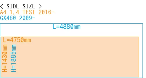 #A4 1.4 TFSI 2016- + GX460 2009-